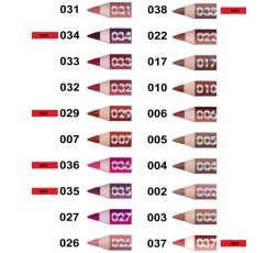 Pupa True Lips